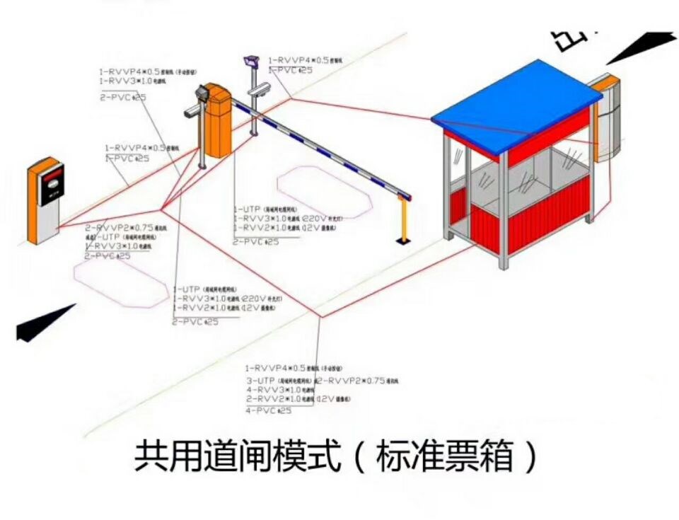 六安单通道模式停车系统