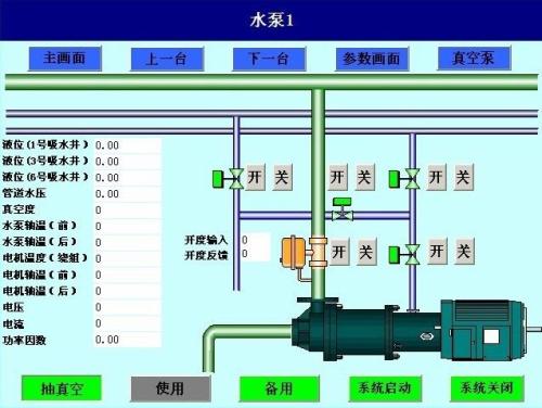 六安水泵自动控制系统八号