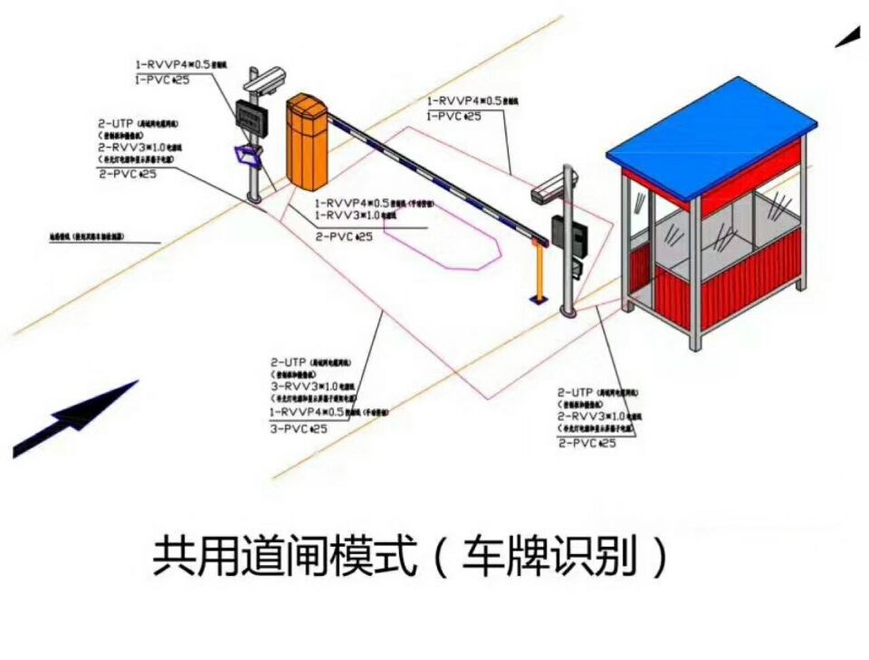 六安单通道车牌识别系统施工